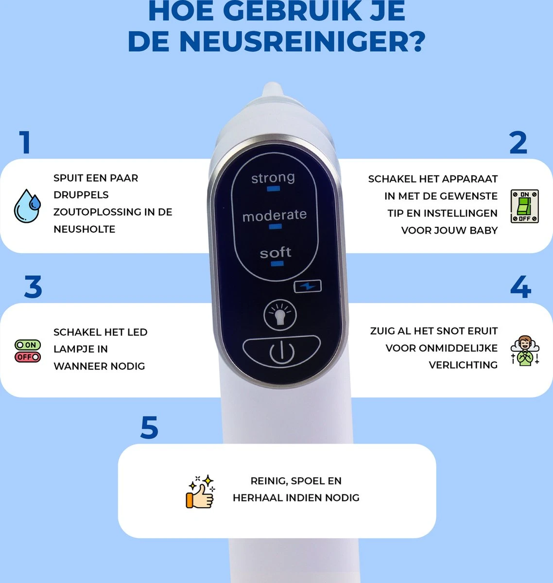 Young Star Baby - Elektrische Neusreiniger Baby - Neuszuiger Met USB - Neuspeer - Neusdouche - Snotverwijderaar - Afbeelding 6