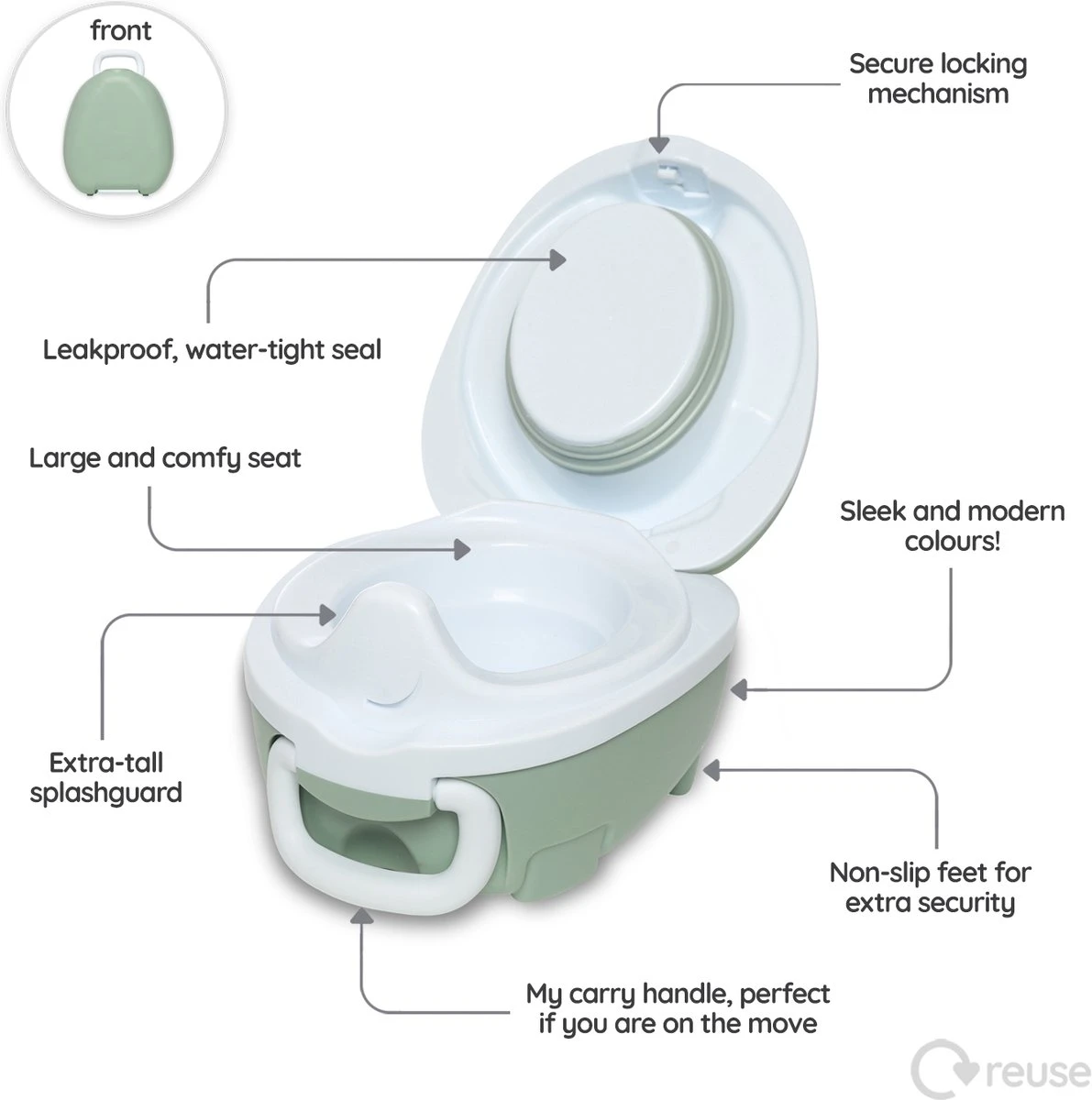 My Carry Potty® My Carry Potty Pastel Groen - Afbeelding 3