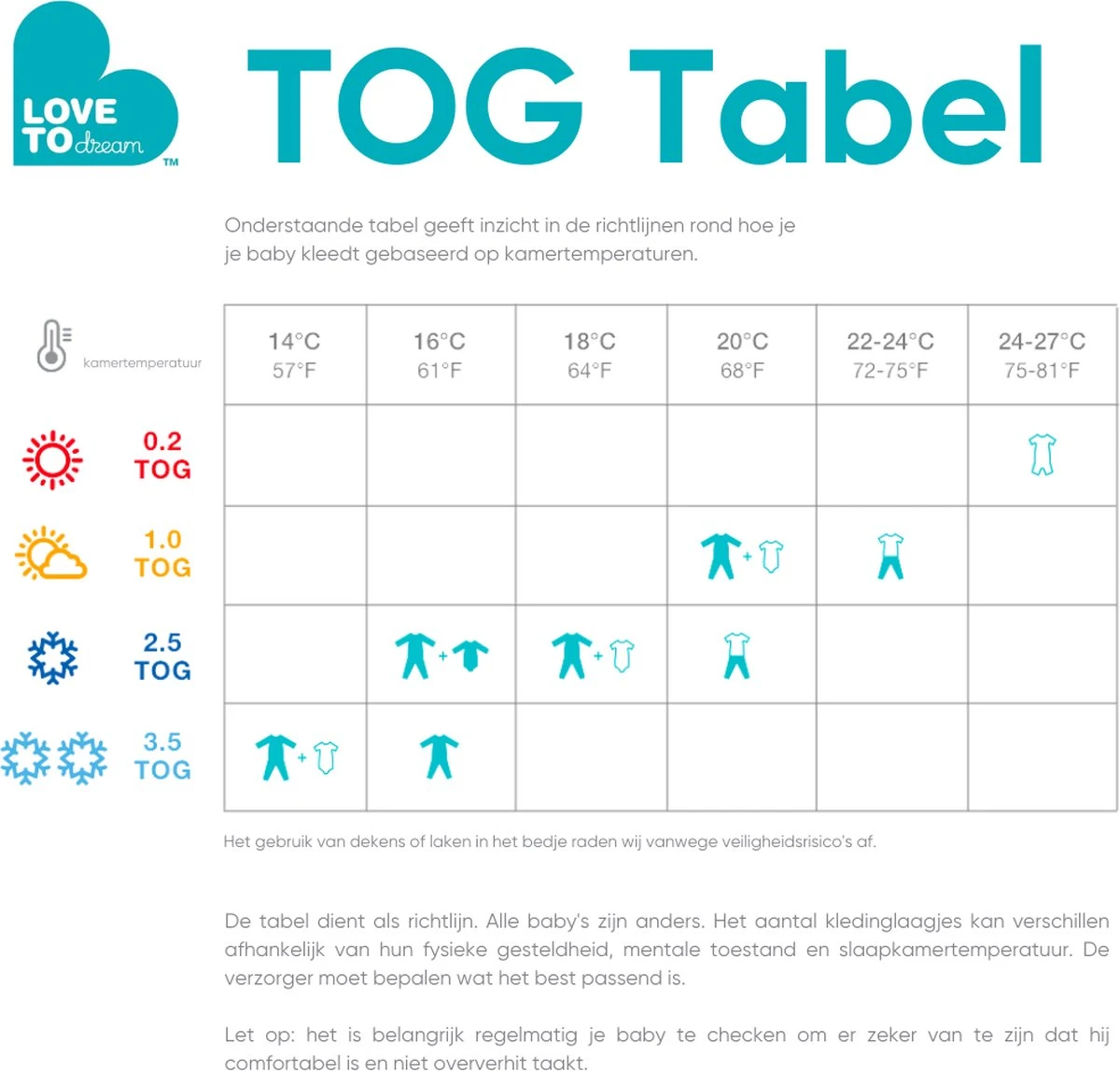 Love To Dream™ Babyslaapzak Swaddle Up™ - Inbakeren - Baby 3-6 Maanden - 6-8.5 Kg - All Season - Oud Blauw - Afbeelding 6