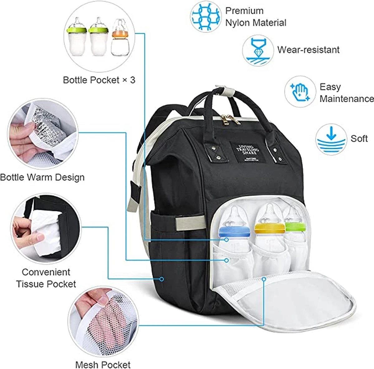 Premium Baby Luierrugzak - Baby Tas - Luiertas Met Grote Capaciteit - Multifunctionele Waterdichte Pamper Tas - Zwangerschap Tas - Kraamcadeau - Baby Shower - Afbeelding 6