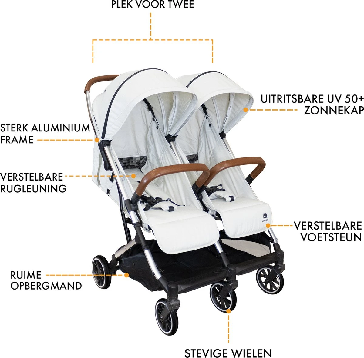 Deryan Luxe Rolo X2 Dubbele Buggy - Duo Buggy - Creme - Afbeelding 12