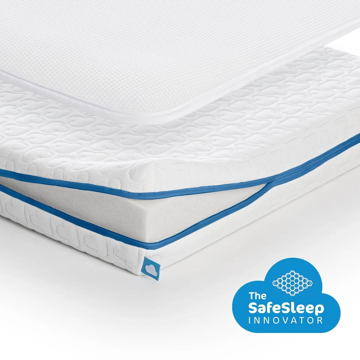 AeroSleep® Evolution Pack 2-in-1 : Matras + 3D Matrasbeschermer - Bed - 60 X 120 Cm