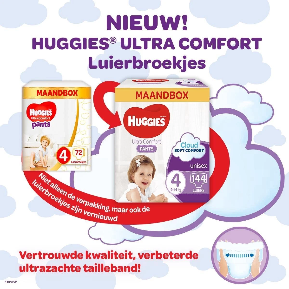 Huggies Luierbroekjes - Maat 4 (9 Tot 14 Kg) - Ultra Comfort - Unisex - 288 Stuks (8x36) - Maandbox - Afbeelding 3