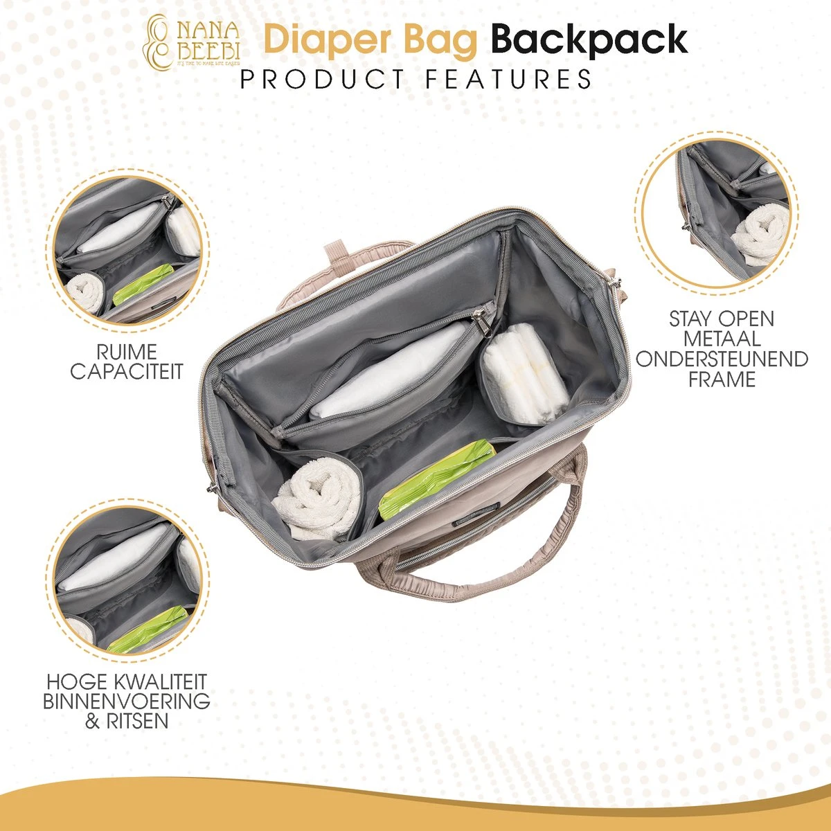 NanaBeebi Luiertas Rugzak Met Verschoonmatje - Beige Taupe - Inclusief Flessenwarmhouder - Kinderwagenhaken En Isoleervak - Afbeelding 3