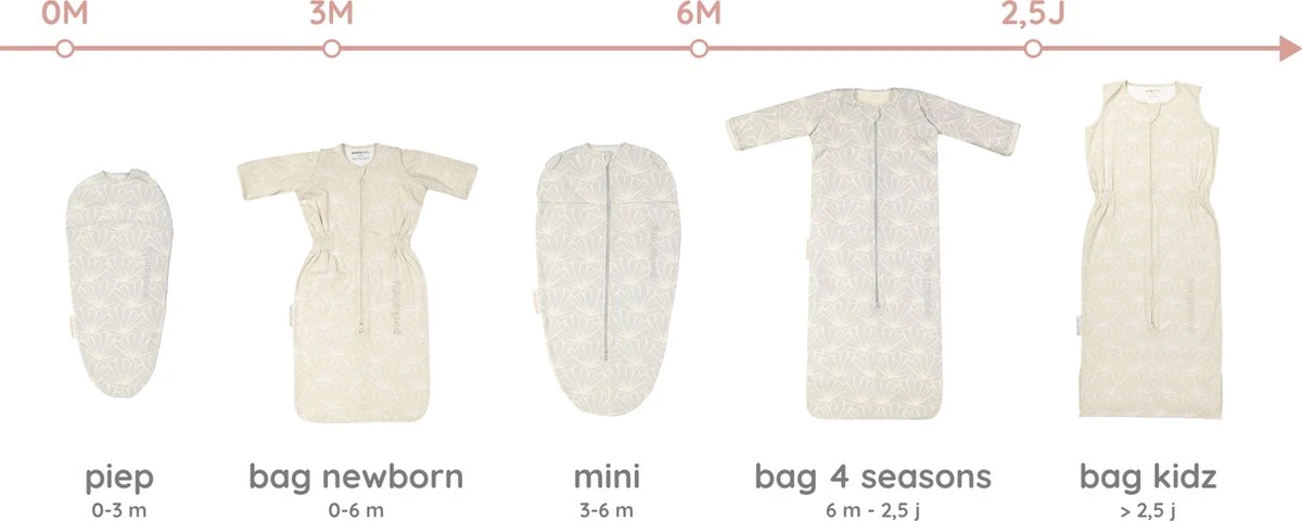 Puckababy Inbakerslaapzak Original Piep 0-3 Maanden -Seashell Stone - Afbeelding 5