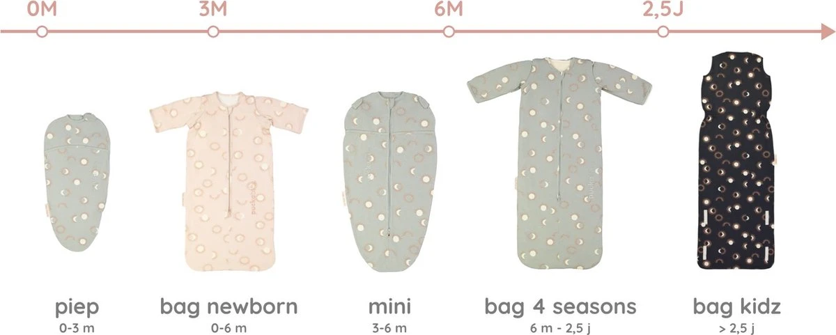 Puckababy Inbakerslaapzak Original Piep 0-3 Maanden - Eclipse Clay - Afbeelding 4