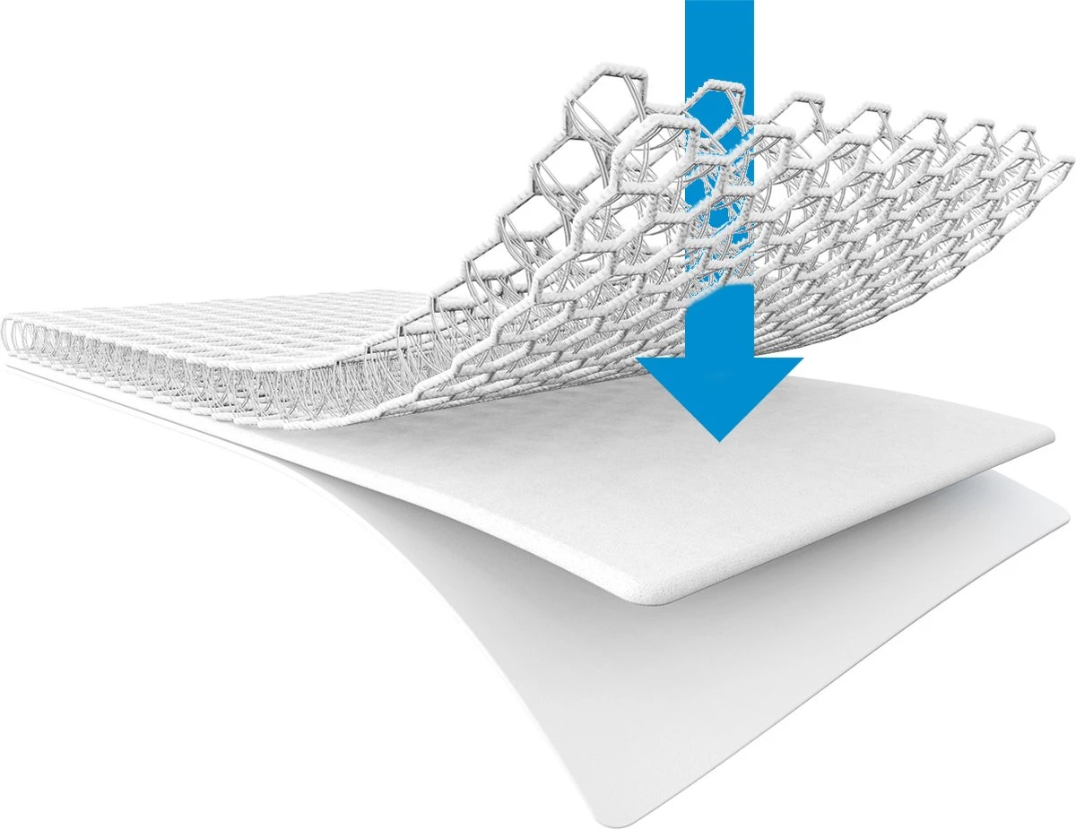 AeroSleep® Matrasbeschermer - Wieg - Chicco Next 2 Me - 83 X 50 Cm - Afbeelding 2