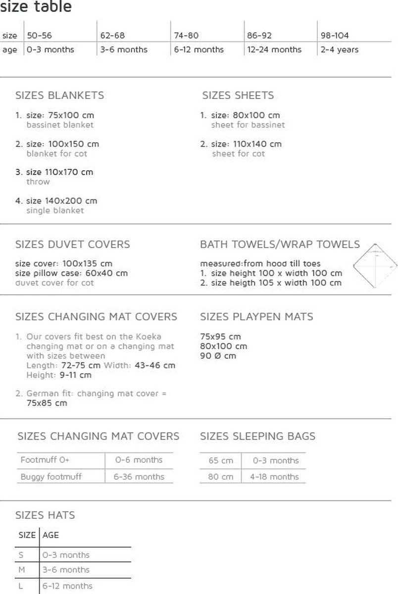 Koeka Baby Lakentje Ledikant Ruffle - Wit 110x140cm - Afbeelding 7